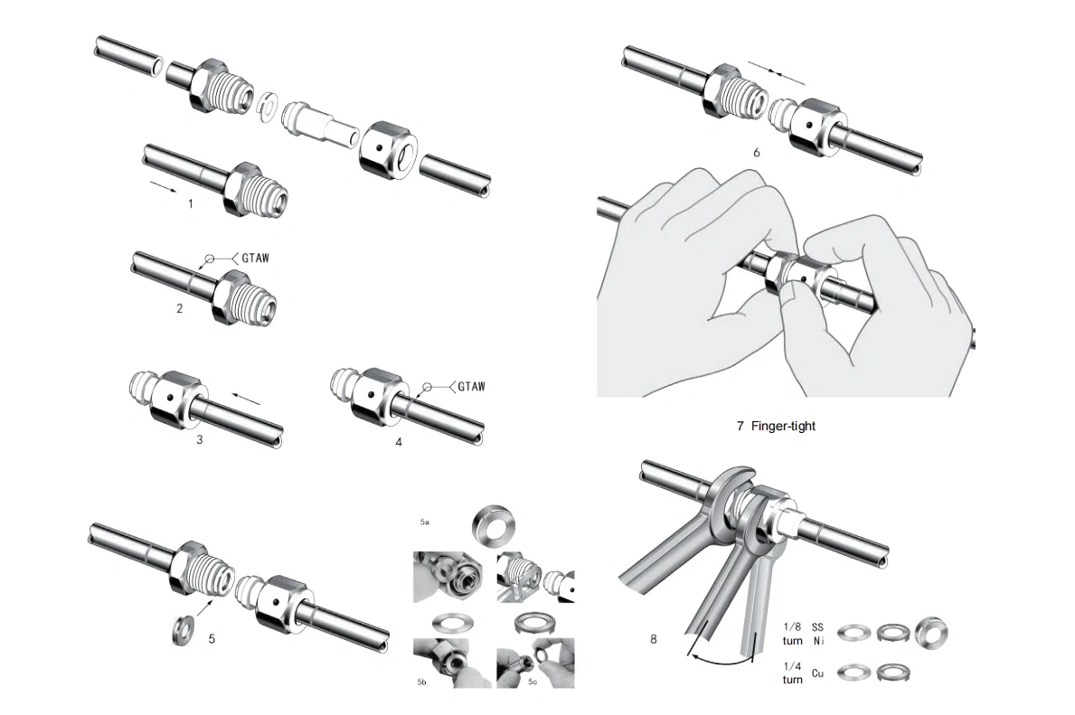 Metal to metal seal to provide perfect leak-tight service for working. conditions from critical vacuum to high pressure ■ Test port at nut for easy leak testing ■ Silver-plated female threads ■ Standard surface roughness finished to an average of Ra 0.25 ■ All seal faces and male threads protected with plastic caps ■ Sizes range from : 1/16" to 1" and 6 mm to 18 mm ■ Every gland and body marked with size, material and heat number，Ensured traceability